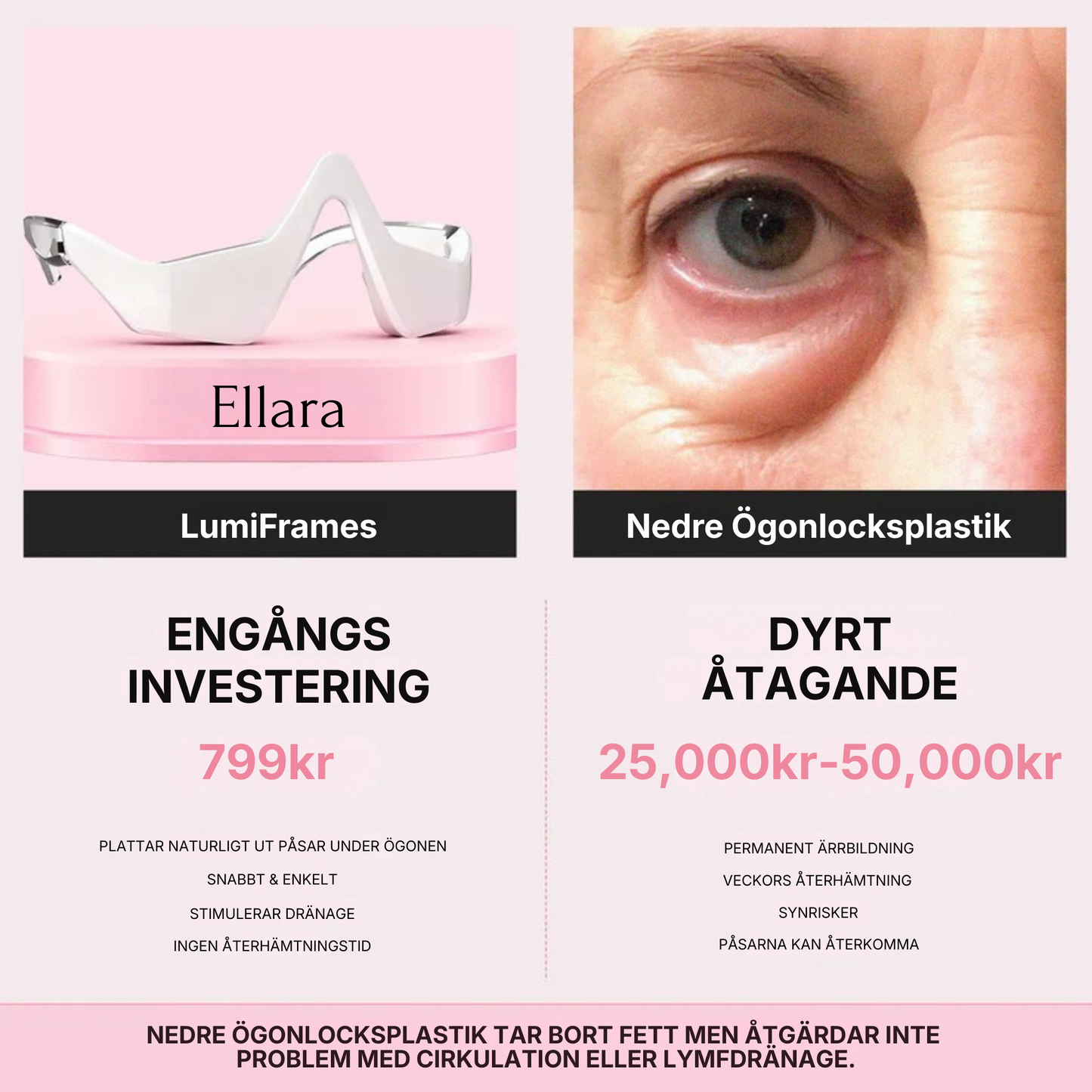 LumiFrame® 2-i-1  Rödljus Terapi + EMS för att radera ögonpåsar